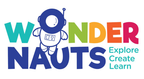 Logo for Wondernauts